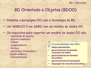 BD Orientado a Objetos (BDOO) Combina o paradigma OO com a tecnologia de BD Um SGBDOO é um SGBD com um modelo de dados OO Os requisitos para suportar um modelo de dados OO são: identidade de objetos objetos complexos classes encapsulamento herança overriding, overloading e  ligação dinâmica extensibilidade BD x Aplicações Funcionalidades dos BDs: dados persistentes gerenciamento de grandes conjuntos de dados gerenciamento de memória secundária gerenciamento de transações linguagem de consulta declarativa 
