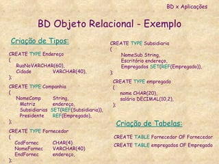BD Objeto Relacional - Exemplo CREATE  TYPE  Endereço  ( RuaNo VARCHAR(60), Cidade VARCHAR(40), ); CREATE  TYPE  Fornecedor  ( CodFornec  CHAR(4)  NomeFornec  VARCHAR(40) EndFornec  endereço, ); CREATE  TYPE  empregado ( nome CHAR(20), salário DECIMAL(10,2), ); CREATE  TABLE  Fornecedor OF Fornecedor CREATE  TABLE  empregados OF Empregado CREATE  TYPE  Companhia ( NomeComp  String, Matriz endereço, Subsidiarias  SET ( REF (Subsidiaria)), Presidente REF (Empregado), ); CREATE  TYPE  Subsidiaria ( NomeSub String, Escritório endereço, Empregados  SET ( REF (Empregado)), ); Criação de Tipos: Criação de Tabelas: BD x Aplicações 