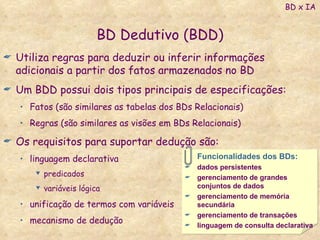 BD Dedutivo (BDD) Utiliza regras para deduzir ou inferir informações adicionais a partir dos fatos armazenados no BD Um BDD possui dois tipos principais de especificações: Fatos (são similares as tabelas dos BDs Relacionais) Regras (são similares as visões em BDs Relacionais) Os requisitos para suportar dedução são: linguagem declarativa predicados variáveis lógica unificação de termos com variáveis mecanismo de dedução BD x IA Funcionalidades dos BDs: dados persistentes gerenciamento de grandes conjuntos de dados gerenciamento de memória secundária gerenciamento de transações linguagem de consulta declarativa 