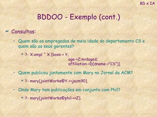BDDOO - Exemplo (cont.) Consultas: Quem são os empregados de meia idade do departamento CS e quem são os seus gerentes? ?- X:empl ^ X [boss-> Y; age->Z:midaged; affiliation->D[dname->”CS”]]. Quem publicou juntamente com Mary no Jornal da ACM? ?- mary[jointWorks@Y->>jacm90]. Onde Mary tem publicações em conjunto com Phil? ?- mary[jointWorks@phil->>Z]. BD x IA 