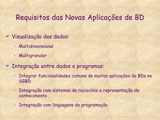 Requisitos das Novas Aplicações de BD Visualização dos dados:  Multidimensional  Multigranular Integração entre dados e programas: Integrar funcionalidades comuns de muitas aplicações de BDs no SGBD  Integração com sistemas de raciocínio e representação de conhecimento Integração com linguagens de programação 