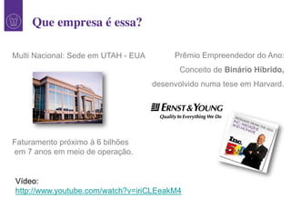Que empresa é essa?
1
Faturamento próximo à 6 bilhões
em 7 anos em meio de operação.
Multi Nacional: Sede em UTAH - EUA Prêmio Empreendedor do Ano:
Conceito de Binário Híbrido,
desenvolvido numa tese em Harvard.
Vídeo:
http://www.youtube.com/watch?v=iriCLEeakM4
 
