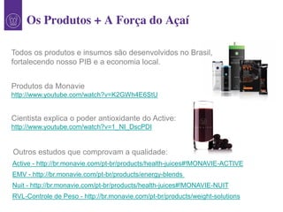 Produtos da Monavie
http://www.youtube.com/watch?v=K2GWh4E6StU
Todos os produtos e insumos são desenvolvidos no Brasil,
fortalecendo nosso PIB e a economia local.
Cientista explica o poder antioxidante do Active:
http://www.youtube.com/watch?v=1_NI_DscPDI
Outros estudos que comprovam a qualidade:
Active - http://br.monavie.com/pt-br/products/health-juices#!MONAVIE-ACTIVE
EMV - http://br.monavie.com/pt-br/products/energy-blends
Nuit - http://br.monavie.com/pt-br/products/health-juices#!MONAVIE-NUIT
RVL-Controle de Peso - http://br.monavie.com/pt-br/products/weight-solutions
Os Produtos + A Força do Açaí
 
