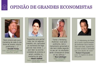 1
OPINIÃO DE GRANDES ECONOMISTAS
“(...)  O  Marketing  de  Rede  
dá a você a oportunidade
de enfrentar seus medos,
lidar com eles, superá-los
e trazer à tona o vencedor
que  vive  dentro  de  você.”
- Robert Kiyosaki
Livro:  “O  negócio  do  século  
XXI (p.49)
 