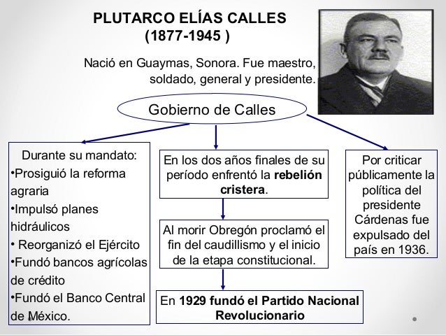 La posrevolución en México