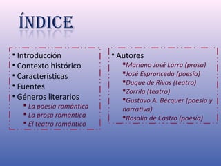 • Introducción 
• Contexto histórico 
• Características 
• Fuentes 
• Géneros literarios 
 La poesía romántica 
 La prosa romántica 
 El teatro romántico 
• Autores 
Mariano José Larra (prosa) 
José Espronceda (poesía) 
Duque de Rivas (teatro) 
Zorrila (teatro) 
Gustavo A. Bécquer (poesía y 
narrativa) 
Rosalía de Castro (poesía) 
 