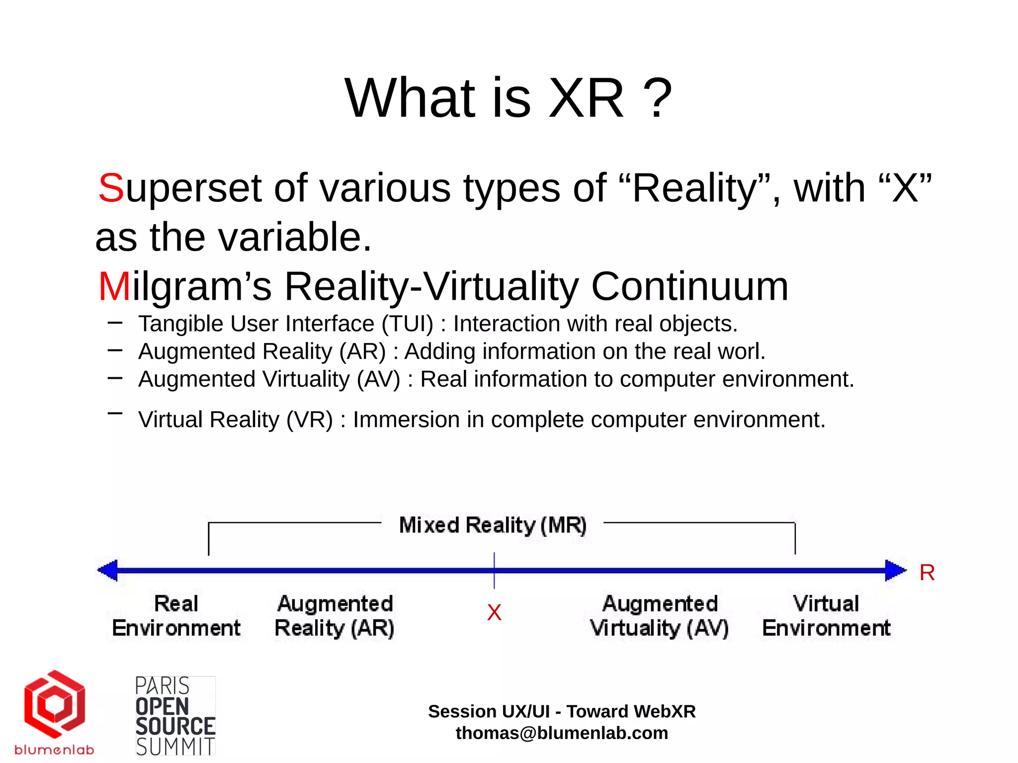 What is XR ?
Superset of various types of “Reality”, with “X”
as the variable.
Milgram’s Reality-Virtuality Continuum
− Tangible User Interface (TUI) : Interaction with real objects.
− Augmented Reality (AR) : Adding information on the real worl.
− Augmented Virtuality (AV) : Real information to computer environment.
− Virtual Reality (VR) : Immersion in complete computer environment.
R
X
Session UX/UI - Toward WebXR
thomas@blumenlab.com
 