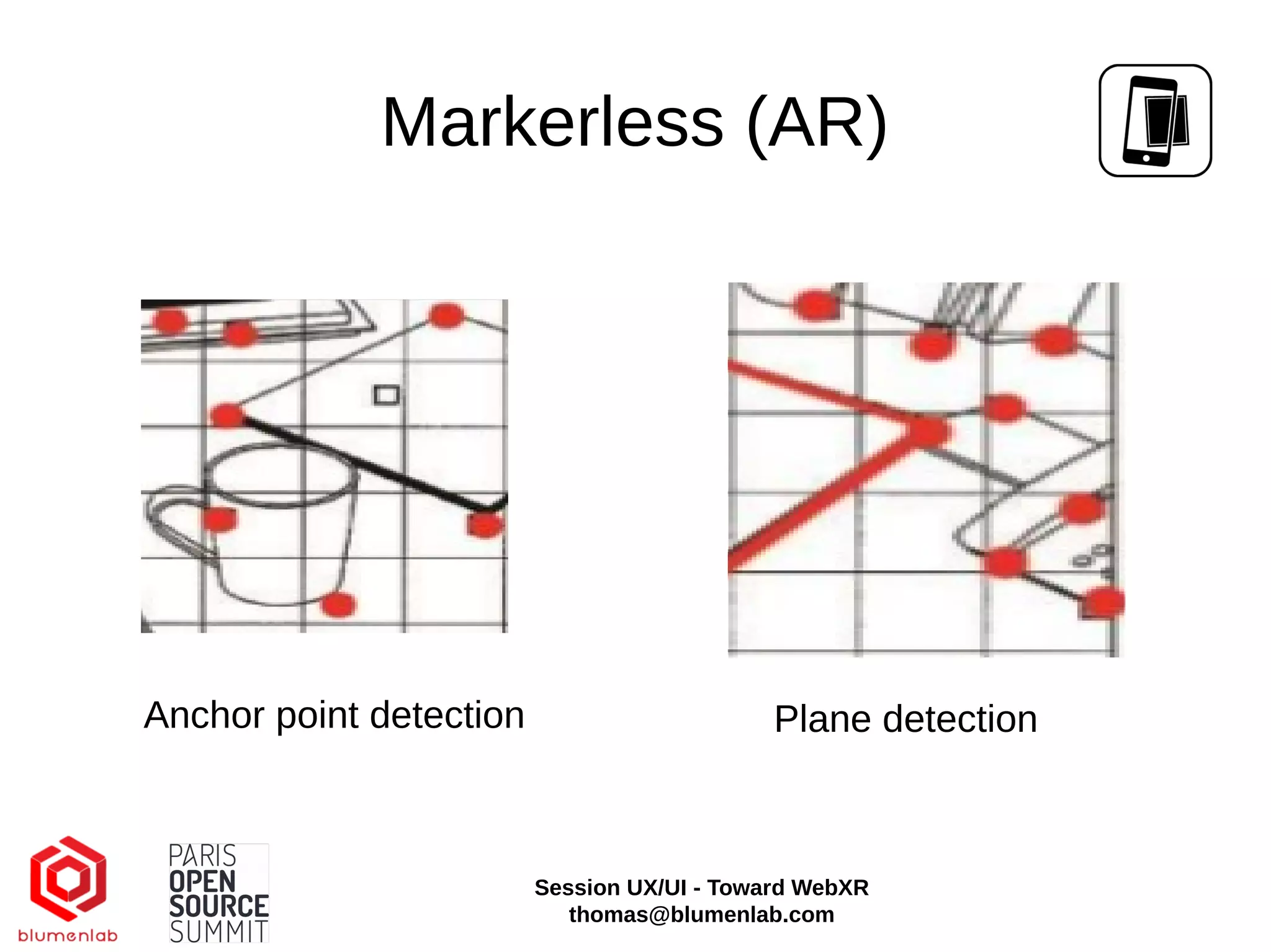 Markerless (AR)
Anchor point detection Plane detection
Session UX/UI - Toward WebXR
thomas@blumenlab.com
 