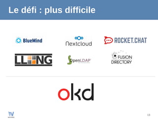 13
Le défi : plus difficile
 