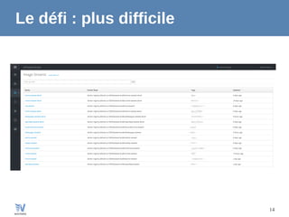 14
Le défi : plus difficile
 
