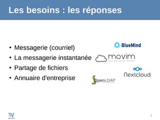 7
Les besoins : les réponses
●
Messagerie (courriel)
●
La messagerie instantanée
●
Partage de fichiers
●
Annuaire d'entreprise
 