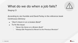 POSS 2015
What do we do when a job fails?
5
Staging CI
According to Jez Humble and David Farley in the reference book
Continuous Delivery:
● “Don’t check in on a broken Build”
● To fix the issue:
○ “Never Go Home on a Broken Build”
○ “Always Be Prepared to Revert to the Previous Revision”
 