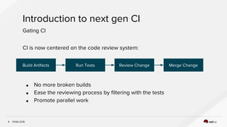 POSS 2015
Introduction to next gen CI
9
Gating CI
CI is now centered on the code review system:
Review Change Merge ChangeBuild Artifacts Run Tests
● No more broken builds
● Ease the reviewing process by filtering with the tests
● Promote parallel work
 