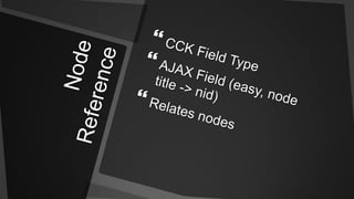 Node ReferenceCCK Field TypeAJAX Field (easy, node title -> nid)Relates nodes