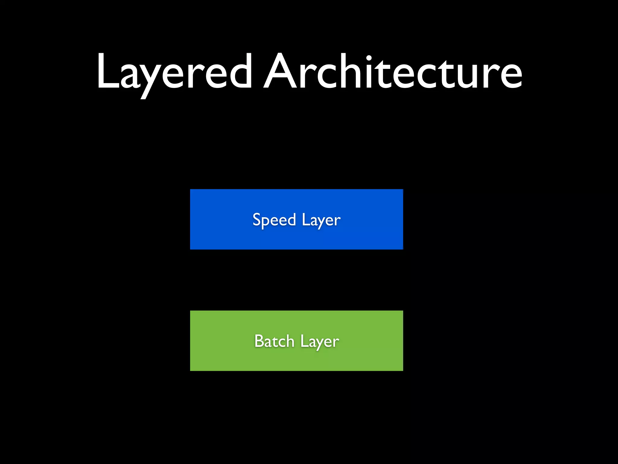 Layered Architecture

       Speed Layer




       Batch Layer
 