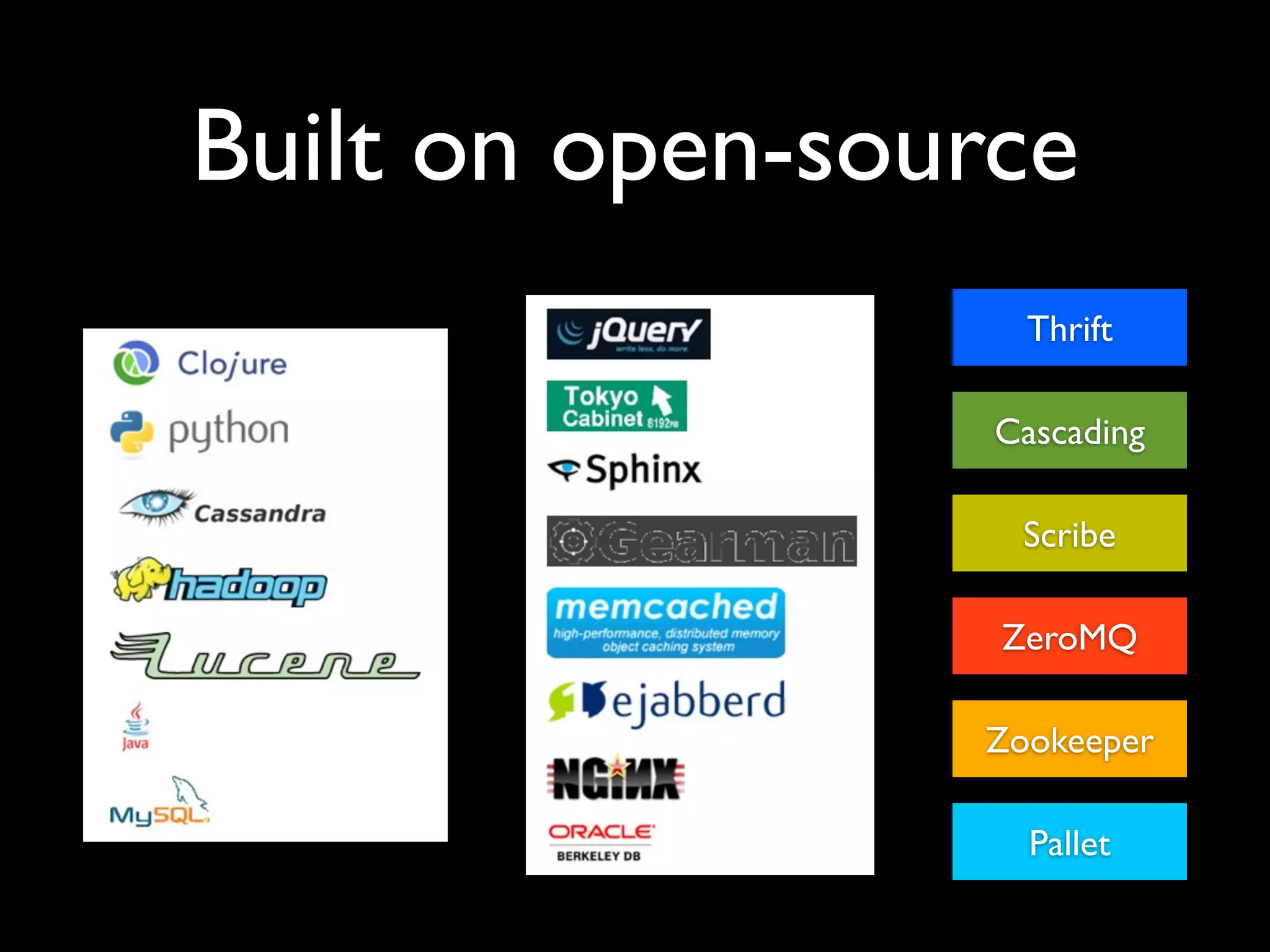 Built on open-source
                   Thrift

                  Cascading

                   Scribe

                  ZeroMQ

                 Zookeeper

                    Pallet
 
