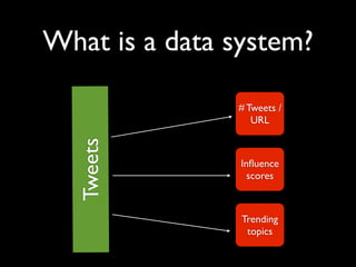 What is a data system?

               # Tweets /
                  URL
  Tweets


                Inﬂuence
              ...