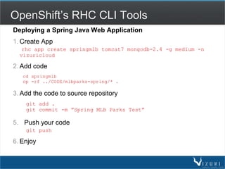 OpenShift’s RHC CLI Tools
Deploying a Spring Java Web Application
1. Create App
rhc app create springmlb tomcat7 mongodb-2.4 -g medium -n
vizuricloud
2. Add code
cd springmlb
cp -rf ../CODE/mlbparks-spring/* .
3. Add the code to source repository
git add .
git commit -m ”Spring MLB Parks Test”
5. Push your code
git push
6. Enjoy
 