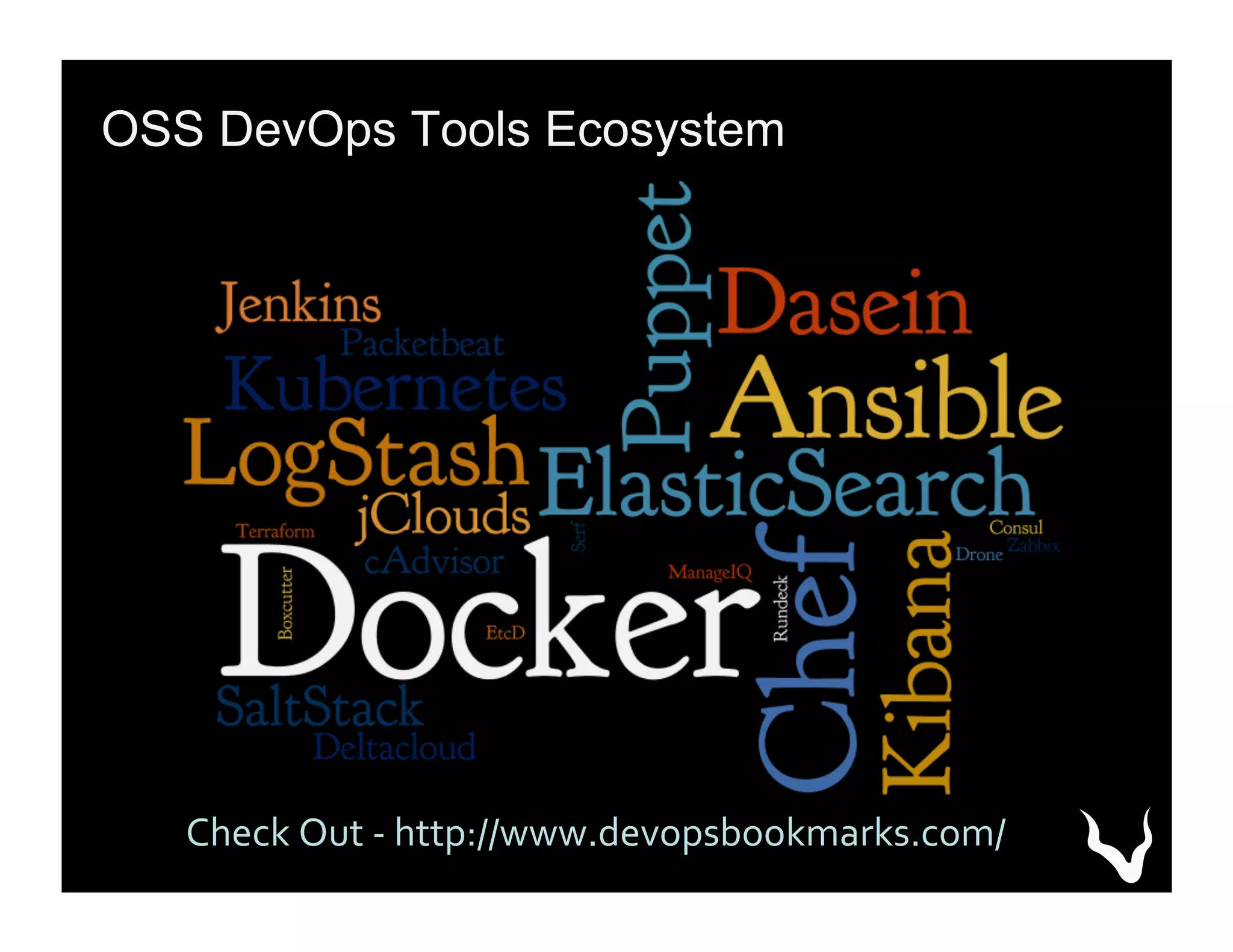 OSS DevOps Tools Ecosystem
Check	
  Out	
  -­‐	
  http://www.devopsbookmarks.com/	
  
 