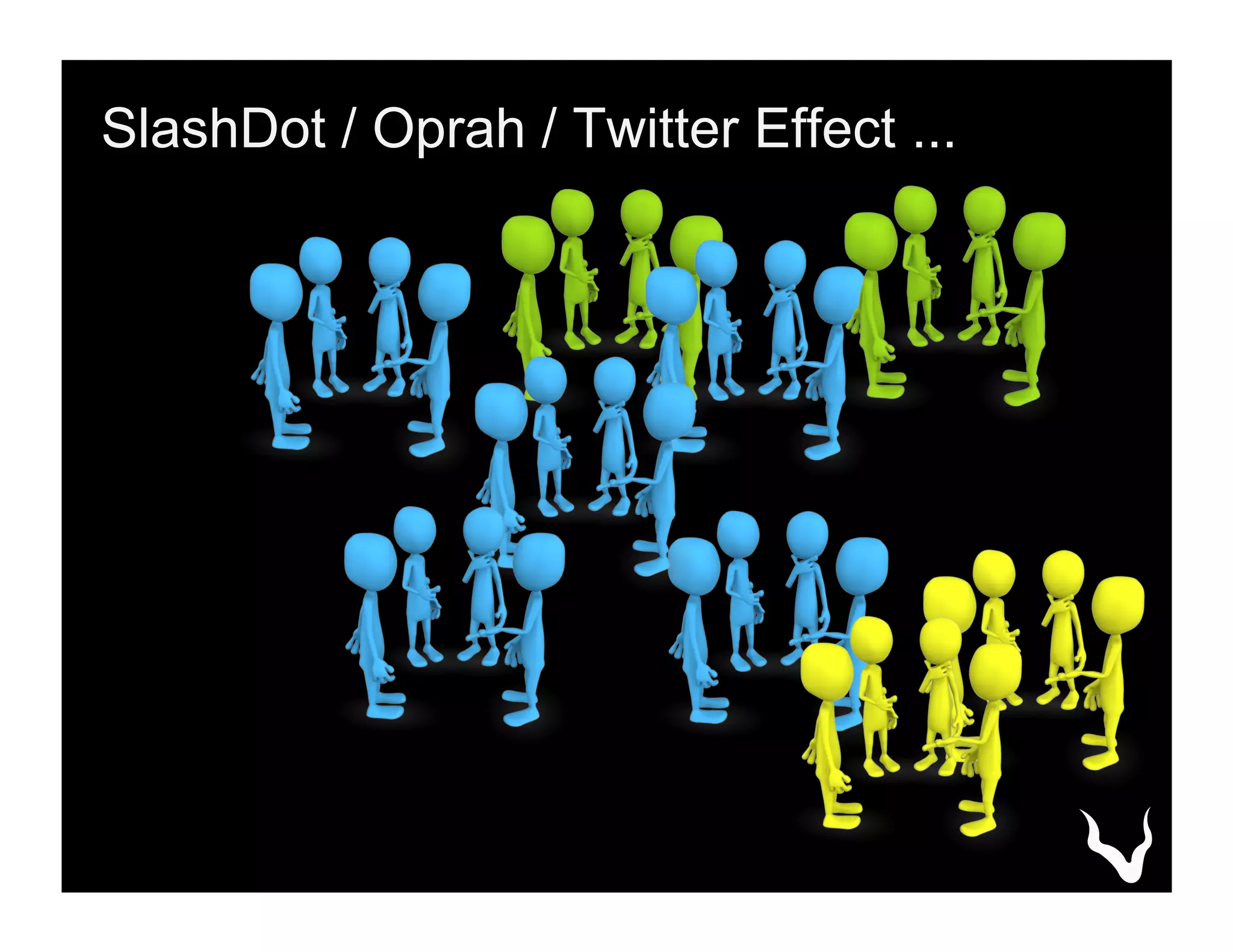 SlashDot / Oprah / Twitter Effect ...
 