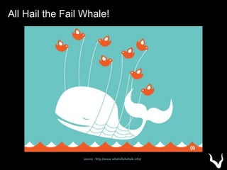 All Hail the Fail Whale!
source - http://www.whatisfailwhale.info/
 