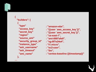 {
"builders": [
{
"type"
"access_key"
"secret_key"
"region"
"source_ami"
"security_group_id"
"instance_type"
"ssh_username"
"ssh_timeout"
"ami_name"
},
…
: "amazon-ebs",
: "{{user `aws_access_key`}}",
: "{{user `aws_secret_key`}}",
: "us-east-1",
: "ami-8997afe0",
: "sg-8f7e24e4",
: "t1.micro",
: "ec2-user",
: "5m",
: "centos-baseline {{timestamp}}"
 