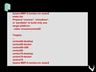 Isaacs-MBP-2:centos-vm isaac$
make list
Prepend 'vmware/', 'virtualbox/',
or 'parallels/' to build only one
target platform:
make vmware/centos66
Targets:
…
centos66-desktop
centos66-docker
centos66-i386
centos66
centos70-desktop
centos70-docker
centos70
Isaacs-MBP-2:centos-vm isaac$
 