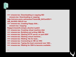…
==> vmware-iso: Downloading or copying ISO
vmware-iso: Downloading or copying:
http://mirrors.sonic.net/centos/7/isos/x86_64/CentOS-7-
x86_64-DVD-1503-01.iso
==> vmware-iso: Creating floppy disk...
vmware-iso: Copying:
floppy/vmware9.compat_dcache.h.patch
==> vmware-iso: Creating virtual machine disk
==> vmware-iso: Building and writing VMX file
==> vmware-iso: Starting HTTP server on port 8597
==> vmware-iso: Starting virtual machine...
==> vmware-iso: Waiting 10s for boot...
==> vmware-iso: Connecting to VM via VNC
==> vmware-iso: Typing the boot command over VNC...
==> vmware-iso: Waiting for SSH to become available..
…
 