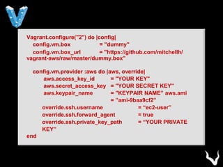 Vagrant.configure("2") do |config|
config.vm.box = "dummy"
config.vm.box_url = "https://github.com/mitchellh/
vagrant-aws/raw/master/dummy.box"
config.vm.provider :aws do |aws, override|
aws.access_key_id = "YOUR KEY"
aws.secret_access_key = "YOUR SECRET KEY"
aws.keypair_name = "KEYPAIR NAME” aws.ami
= ”ami-9baa9cf2”
override.ssh.username = “ec2-user”
override.ssh.forward_agent = true
override.ssh.private_key_path = “YOUR PRIVATE
KEY”
end
 
