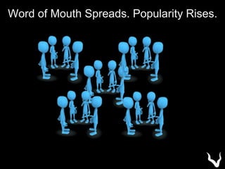Word of Mouth Spreads. Popularity Rises.
 