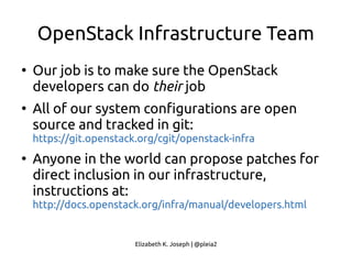Elizabeth K. Joseph | @pleia2
OpenStack Infrastructure Team
●
Our job is to make sure the OpenStack
developers can do their job
●
All of our system configurations are open
source and tracked in git:
https://git.openstack.org/cgit/openstack-infra
●
Anyone in the world can propose patches for
direct inclusion in our infrastructure,
instructions at:
http://docs.openstack.org/infra/manual/developers.html
 