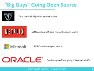 “Big Guys” Going Open Source
3Open Source Systems – www.ossys.com
Tesla released all patents as open source
Netflix custom software released as open source
.NET Core is now open source
Oracle acquired Sun, giving it Java and MySQL
 