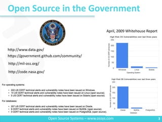 Open Source in the Government
3Open Source Systems – www.ossys.com
http://www.data.gov/
https://government.github.com/community/
http://mil-oss.org/
http://code.nasa.gov/
April, 2009 Whitehouse Report
 