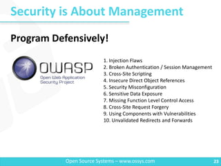 Security is About Management
23Open Source Systems – www.ossys.com
Program Defensively!
1. Injection Flaws
2. Broken Authentication / Session Management
3. Cross-Site Scripting
4. Insecure Direct Object References
5. Security Misconfiguration
6. Sensitive Data Exposure
7. Missing Function Level Control Access
8. Cross-Site Request Forgery
9. Using Components with Vulnerabilities
10. Unvalidated Redirects and Forwards
 