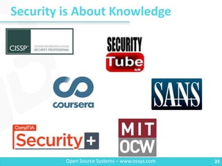 Security is About Knowledge
23Open Source Systems – www.ossys.com
 
