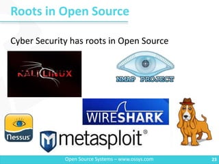 Roots in Open Source
23Open Source Systems – www.ossys.com
Cyber Security has roots in Open Source
 