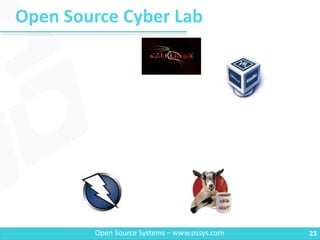 Open Source Cyber Lab
23Open Source Systems – www.ossys.com
 