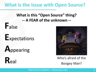 What is the Issue with Open Source?
3Open Source Systems – www.ossys.com
Who’s afraid of the
Boogey Man?
False
Expectations
Appearing
Real
What is this “Open Source” thing?
-- A FEAR of the unknown --
 