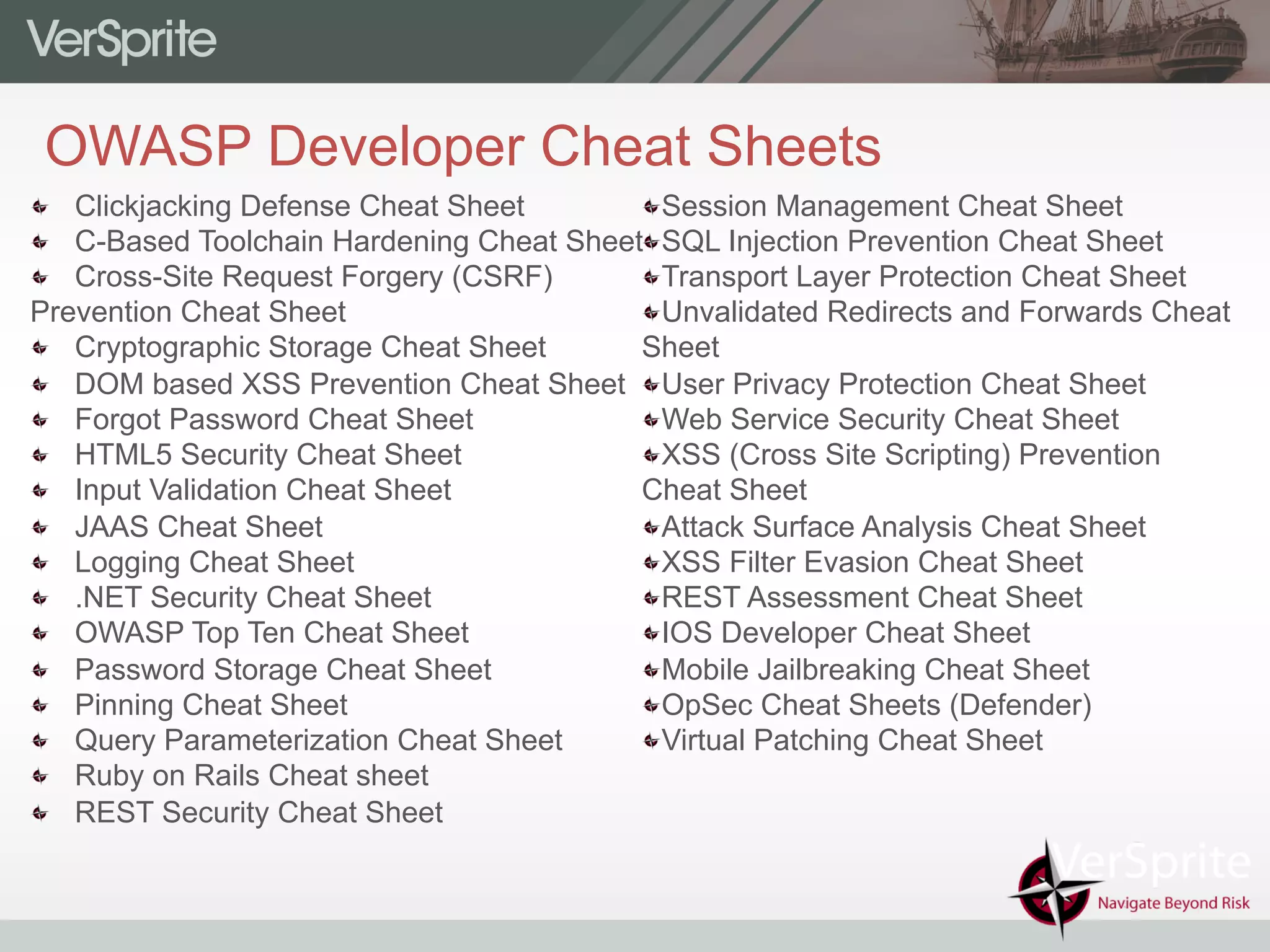 OWASP Developer Cheat Sheets
Clickjacking Defense Cheat Sheet
  C-Based Toolchain Hardening Cheat Sheet
  Cross-Site Request Forgery (CSRF)
Prevention Cheat Sheet
  Cryptographic Storage Cheat Sheet
  DOM based XSS Prevention Cheat Sheet
  Forgot Password Cheat Sheet
  HTML5 Security Cheat Sheet
  Input Validation Cheat Sheet
  JAAS Cheat Sheet
  Logging Cheat Sheet
  .NET Security Cheat Sheet
  OWASP Top Ten Cheat Sheet
  Password Storage Cheat Sheet
  Pinning Cheat Sheet
  Query Parameterization Cheat Sheet
  Ruby on Rails Cheat sheet
  REST Security Cheat Sheet
 Session Management Cheat Sheet
 SQL Injection Prevention Cheat Sheet
 Transport Layer Protection Cheat Sheet
Unvalidated Redirects and Forwards Cheat
Sheet
 User Privacy Protection Cheat Sheet
 Web Service Security Cheat Sheet
 XSS (Cross Site Scripting) Prevention
Cheat Sheet
 Attack Surface Analysis Cheat Sheet
 XSS Filter Evasion Cheat Sheet
 REST Assessment Cheat Sheet
 IOS Developer Cheat Sheet
 Mobile Jailbreaking Cheat Sheet
OpSec Cheat Sheets (Defender)
 Virtual Patching Cheat Sheet
 