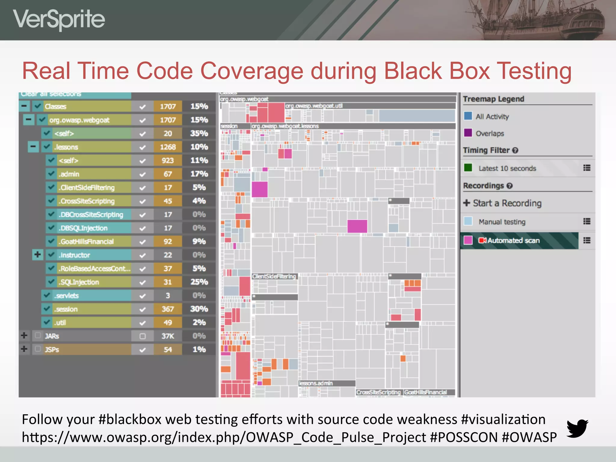 Real Time Code Coverage during Black Box Testing
Follow	
  your	
  #blackbox	
  web	
  tes0ng	
  eﬀorts	
  with	
  source	
  code	
  weakness	
  #visualiza0on	
  
h9ps://www.owasp.org/index.php/OWASP_Code_Pulse_Project	
  #POSSCON	
  #OWASP	
  
 