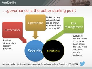 …governance is the better starting point
Security	
  
Governance	
  
Opera0ons	
   Risk	
  
Management	
  
Compliance	
  
Although	
  a	
  key	
  business	
  driver,	
  don’t	
  let	
  Compliance	
  eclipse	
  Security.	
  #POSSCON	
  
Provides	
  
structure	
  to	
  a	
  
security	
  
program.	
  
Makes	
  security	
  
ac0onable	
  but	
  
can	
  be	
  known	
  
to	
  be	
  black	
  hole	
  
to	
  security	
  $$$.	
  	
  
Everyone’s	
  
security	
  threat	
  
is	
  not	
  yours.	
  	
  
Don’t	
  believe	
  
the	
  FUD;	
  make	
  
risk	
  based	
  
security	
  
decisions.	
  
 