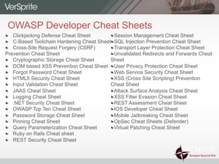 OWASP Developer Cheat Sheets
Clickjacking Defense Cheat Sheet
  C-Based Toolchain Hardening Cheat Sheet
  Cross-Site Request Forgery (CSRF)
Prevention Cheat Sheet
  Cryptographic Storage Cheat Sheet
  DOM based XSS Prevention Cheat Sheet
  Forgot Password Cheat Sheet
  HTML5 Security Cheat Sheet
  Input Validation Cheat Sheet
  JAAS Cheat Sheet
  Logging Cheat Sheet
  .NET Security Cheat Sheet
  OWASP Top Ten Cheat Sheet
  Password Storage Cheat Sheet
  Pinning Cheat Sheet
  Query Parameterization Cheat Sheet
  Ruby on Rails Cheat sheet
  REST Security Cheat Sheet
 Session Management Cheat Sheet
 SQL Injection Prevention Cheat Sheet
 Transport Layer Protection Cheat Sheet
Unvalidated Redirects and Forwards Cheat
Sheet
 User Privacy Protection Cheat Sheet
 Web Service Security Cheat Sheet
 XSS (Cross Site Scripting) Prevention
Cheat Sheet
 Attack Surface Analysis Cheat Sheet
 XSS Filter Evasion Cheat Sheet
 REST Assessment Cheat Sheet
 IOS Developer Cheat Sheet
 Mobile Jailbreaking Cheat Sheet
OpSec Cheat Sheets (Defender)
 Virtual Patching Cheat Sheet
 