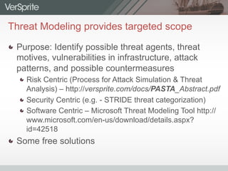 Threat Modeling provides targeted scope
  Purpose: Identify possible threat agents, threat
motives, vulnerabilities in infrastructure, attack
patterns, and possible countermeasures
 Risk Centric (Process for Attack Simulation & Threat
Analysis) – http://versprite.com/docs/PASTA_Abstract.pdf
 Security Centric (e.g. - STRIDE threat categorization)
 Software Centric – Microsoft Threat Modeling Tool http://
www.microsoft.com/en-us/download/details.aspx?
id=42518
  Some free solutions
 