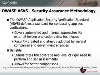 ! The OWASP Application Security Verification Standard
(ASVS) defines a standard for conducting app sec
verifications.
" Covers automated and manual approaches for
external testing and code review techniques
" Recently created and already adopted by several
companies and government agencies
! Benefits
" Standardizes the coverage and level of rigor used to
perform app sec assessments
" Allows for better comparisons
http://www.owasp.org/index.php/Category:OWASP_Application_Security_Verification_Standard_Project
OWASP ASVS - Security Assurance Methodology
 