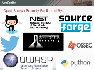 Open Source Security Facilitated By…
 