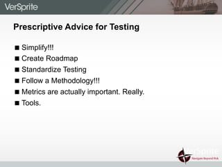 Prescriptive Advice for Testing
! Simplify!!!
! Create Roadmap
! Standardize Testing
! Follow a Methodology!!!
! Metrics are actually important. Really.
! Tools.
 