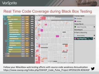 Real Time Code Coverage during Black Box Testing
Follow	
  your	
  #blackbox	
  web	
  tes0ng	
  eﬀorts	
  with	
  source	
  code	
  weakness	
  #visualiza0on	
  
h9ps://www.owasp.org/index.php/OWASP_Code_Pulse_Project	
  #POSSCON	
  #OWASP	
  
 