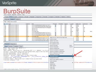 BurpSuite
•  Enhance scanners to detect more vulnerabilities
•  Extend API, better integration
•  Fuzzing analysis
•  Easier to use, better help
•  More localization
(all offers gratefully received!)
•  Parameter analysis?
•  Technology detection?
 
