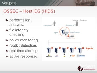OSSEC – Host IDS (HIDS)
  performs log
analysis,
  file integrity
checking,
  policy monitoring,
  rootkit detection,
  real-time alerting
  active response.
 