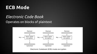 ECB Mode
Electronic Code Book
Operates on blocks of plaintext
 